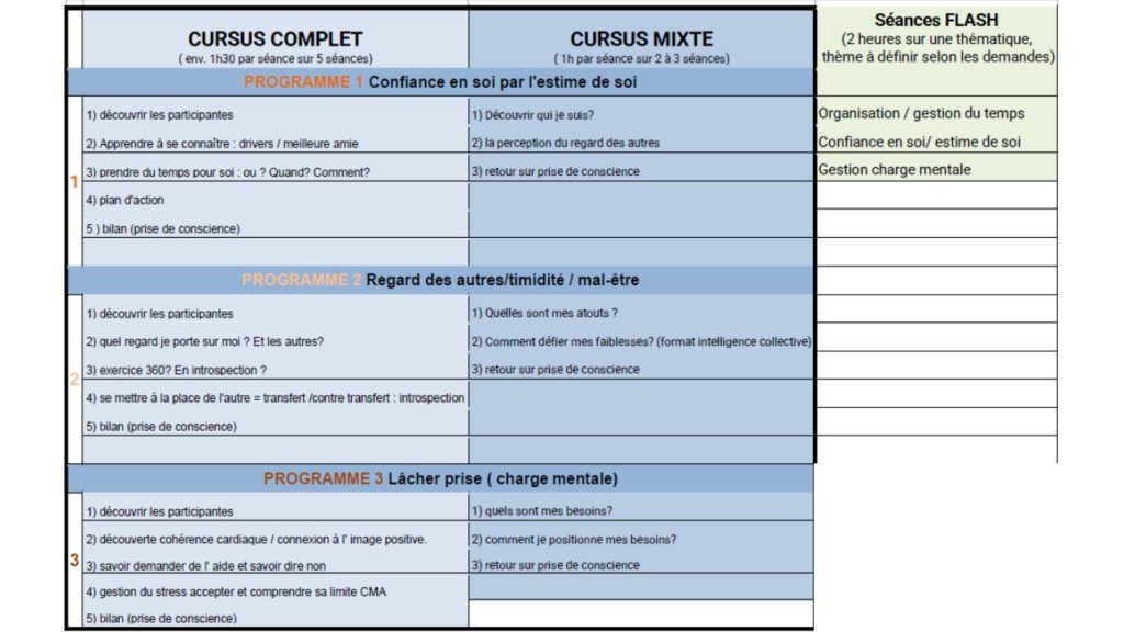 L’attribut alt de cette image est vide, son nom de fichier est TABLEAU-DESCRIPTIF-ATELIERS-1024x576.jpg.