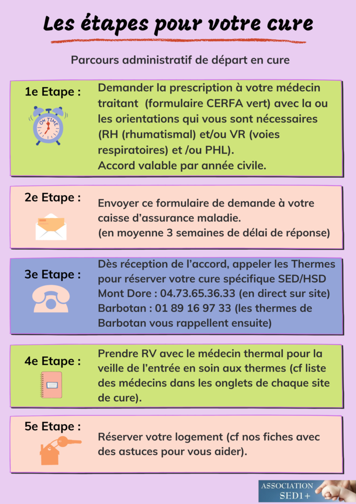 L’attribut alt de cette image est vide, son nom de fichier est parcours-administratif-départ-en-cure-11.22-724x1024.png.