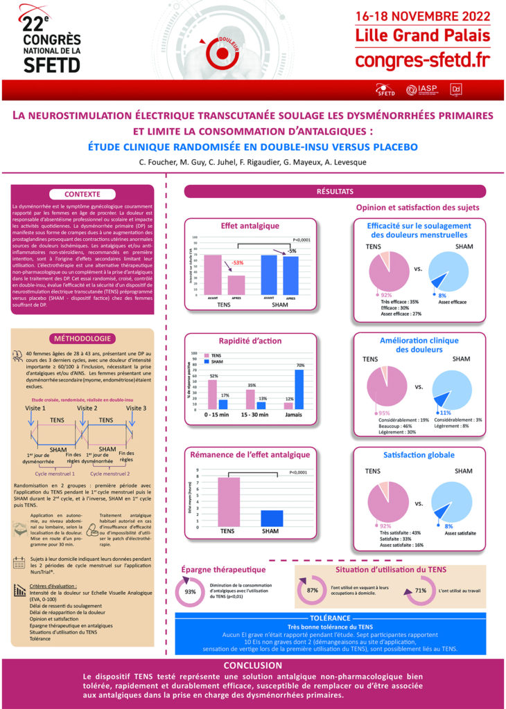 TENS en pratique - SFETD - Site web de la Société Française d'Etude et du  Traitement de la Douleur